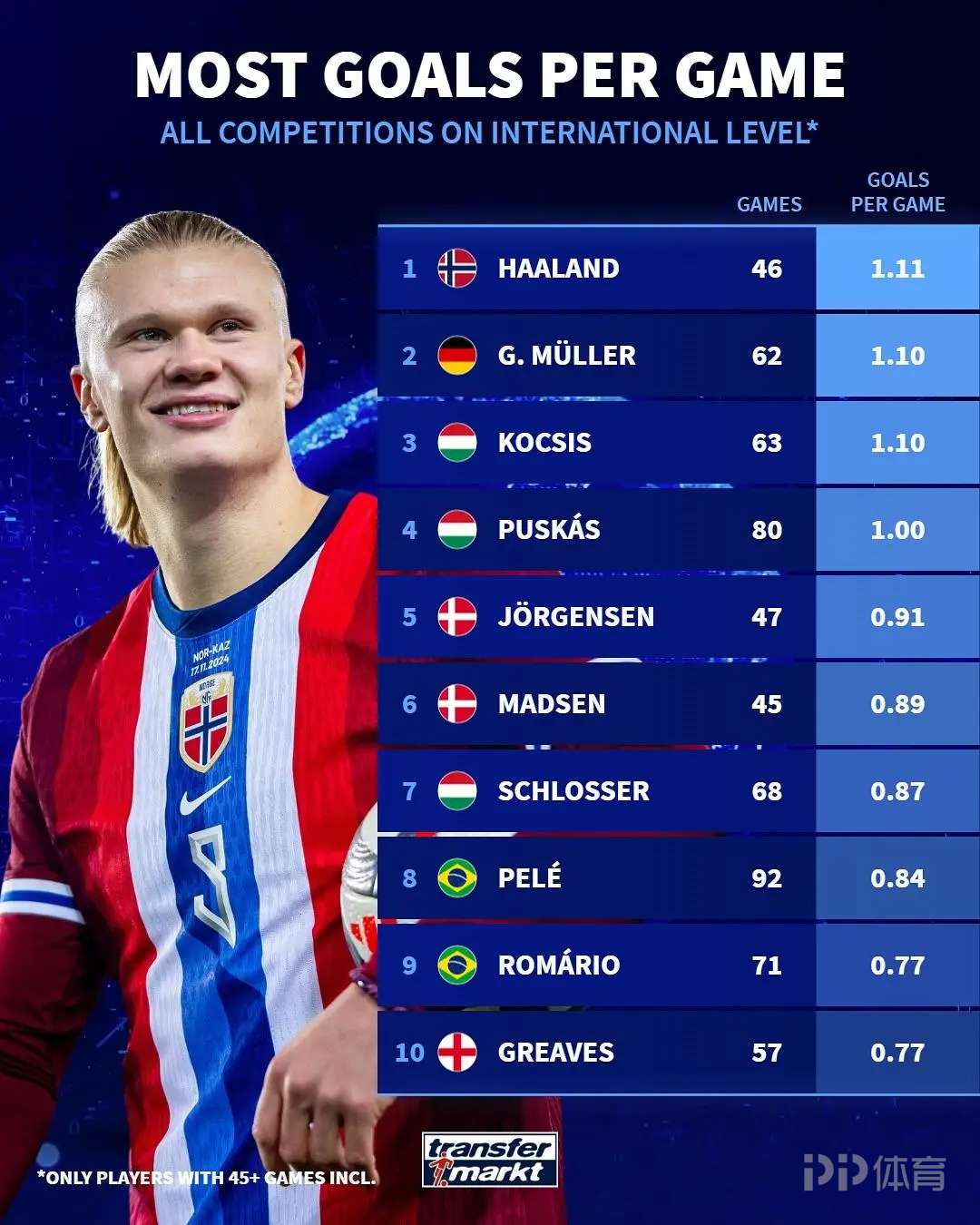 Qu5Ow5srGNiSLoP_lKSxninPU6gvV9E0R0B46A80z4tgtPk9rW05SBmT3myeaMTB.jpg?imgW=1080&imgH=1350