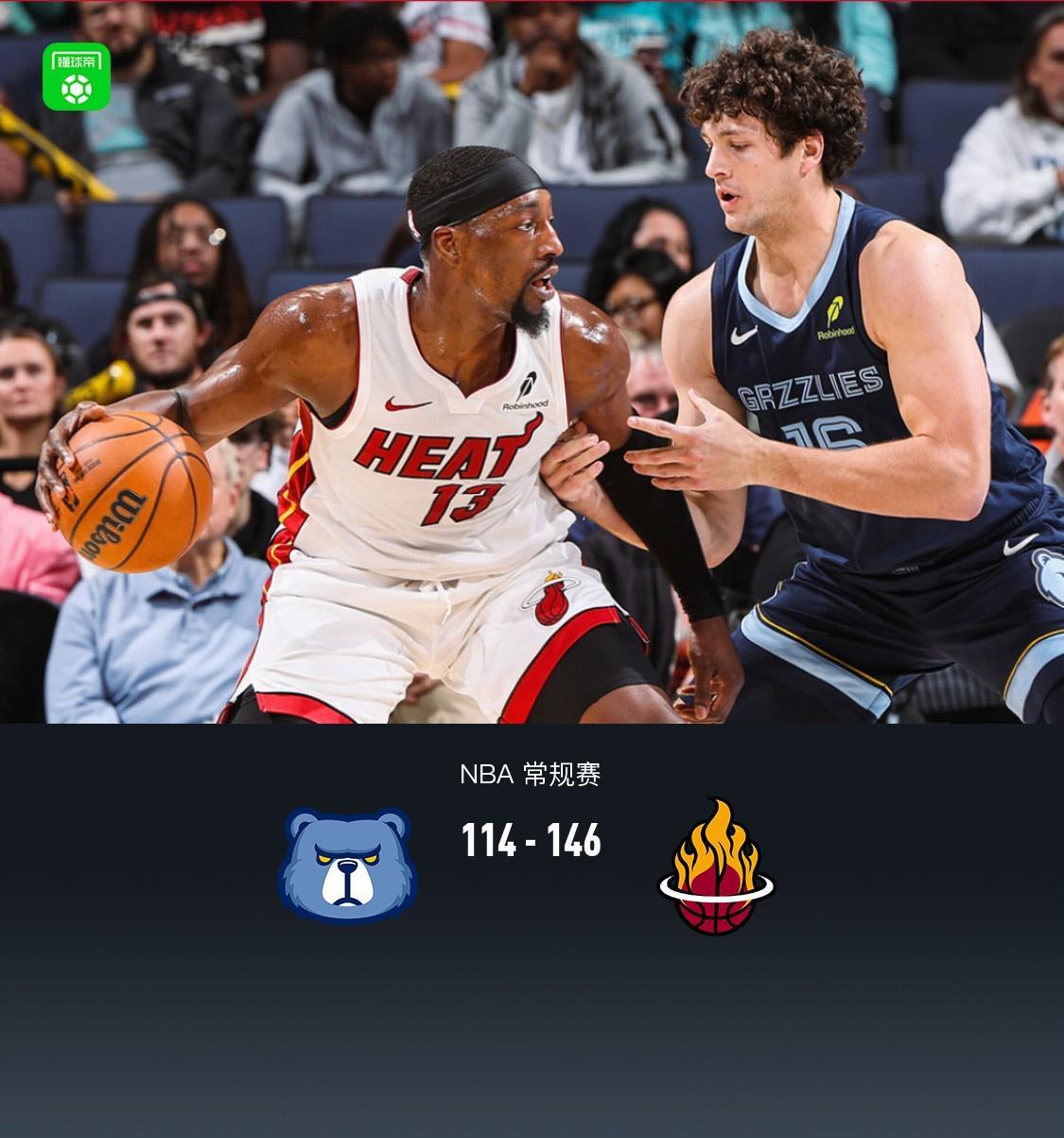 熱火146-114擊敗灰熊 阿德巴約24+5 約維奇20+6