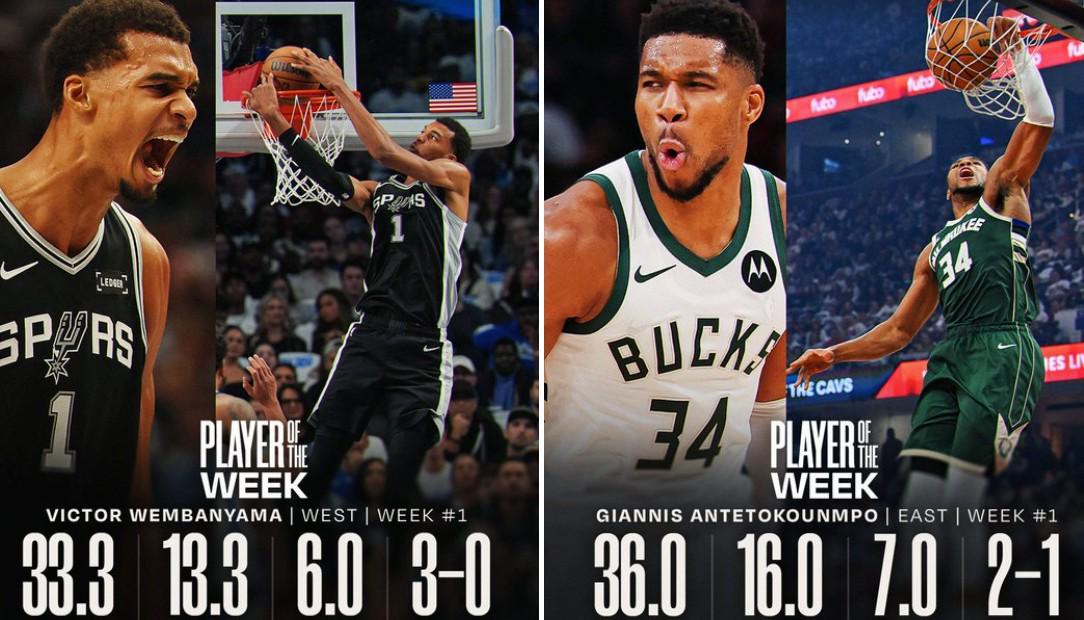 NBA常規(guī)賽首周公布東西部最佳：字母哥、本亞馬分別當(dāng)選