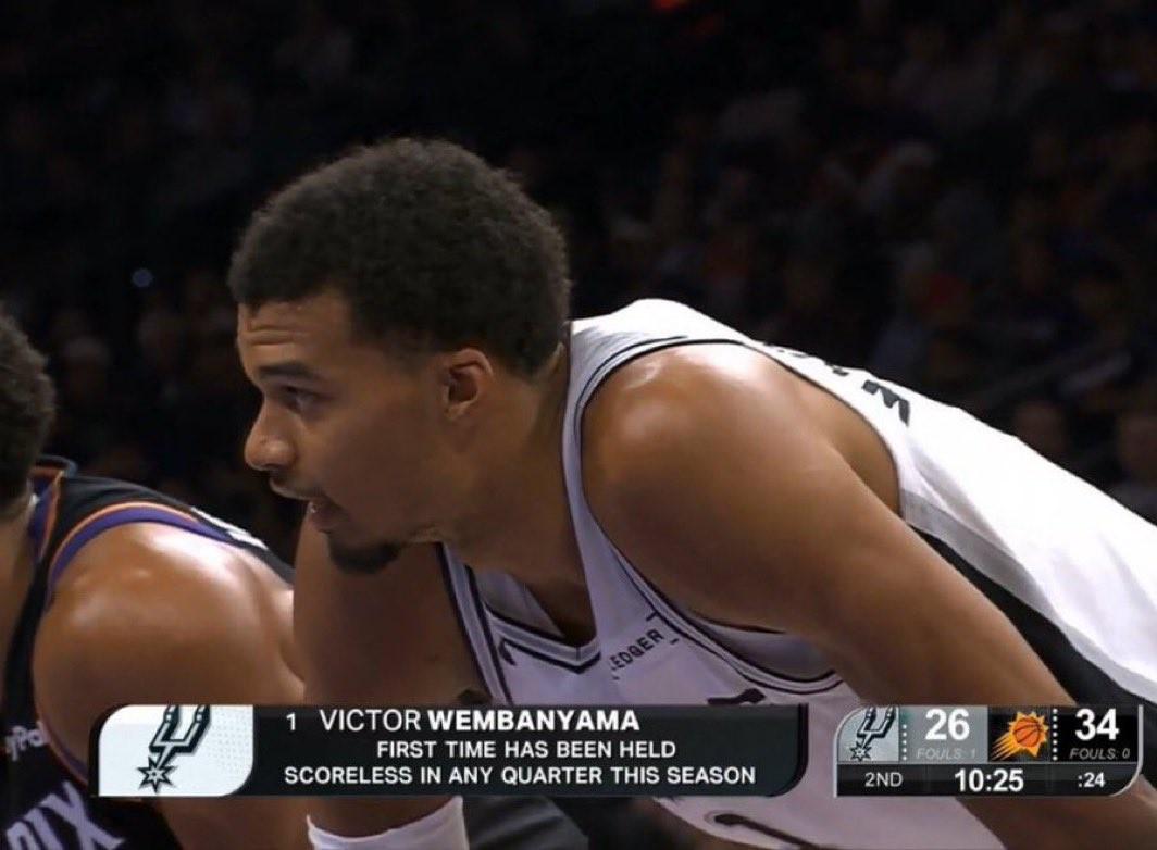 表現(xiàn)異常 文班亞瑪14投4中僅得到9分9籃板2助攻1搶斷4蓋帽6失誤 他在兩節(jié)比賽中得分為零