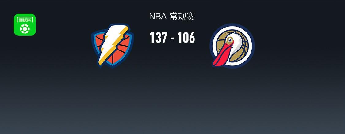 NBA比賽報道：雷霆137-106擊敗鵜鶘取得NBA七連勝 亞歷山大30+2+7