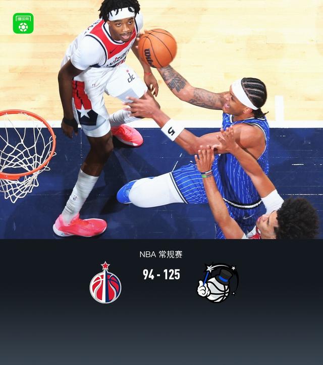 冠軍：魔術(shù)隊125-94擊敗奇才隊 本奎羅28+11 小瓦格納25+6+6