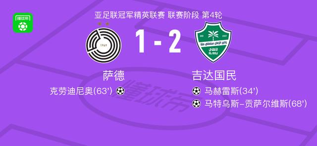 冠軍：吉達(dá)國(guó)家隊(duì)2-1 薩德?tīng)?、馬特烏斯·貢薩爾維斯和馬赫雷斯進(jìn)球