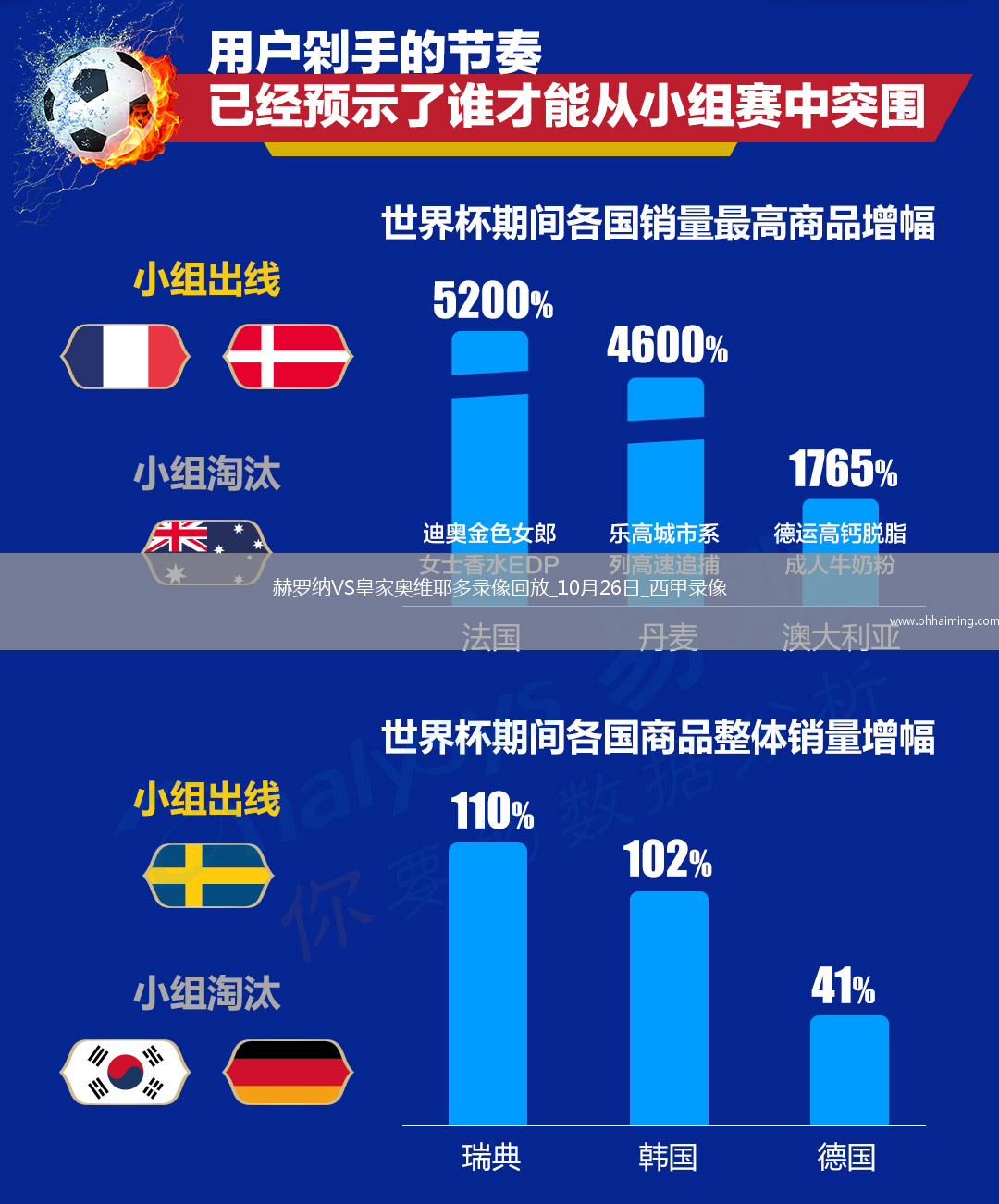 10月26日西甲第10輪赫羅納vs皇家奧維耶多全場錄像