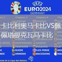 卡比利奧馬卡比VS佩塔提克瓦馬卡比