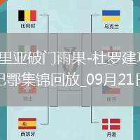 西甲-圣馬里亞破門雨果-杜羅建功瓦倫2-0十人畢爾巴鄂