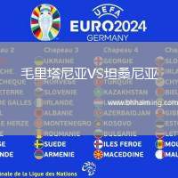 毛里塔尼亞VS坦桑尼亞