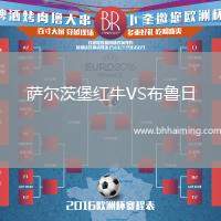 薩爾茨堡紅牛VS布魯日