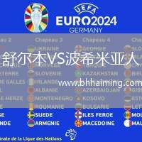 舒爾本VS波希米亞人