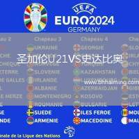 圣加倫U21VS史達(dá)比奧