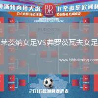 萊茨納女足VS弗羅茨瓦夫女足