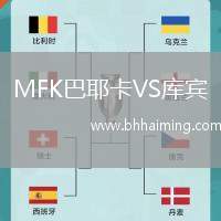 MFK巴耶卡VS庫賓