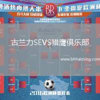 古蘭力SEVS獵鷹俱樂部