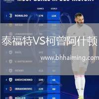 泰福特VS柯曾阿什頓