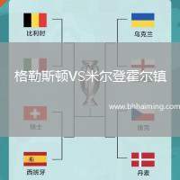 格勒斯頓VS米爾登霍爾鎮(zhèn)