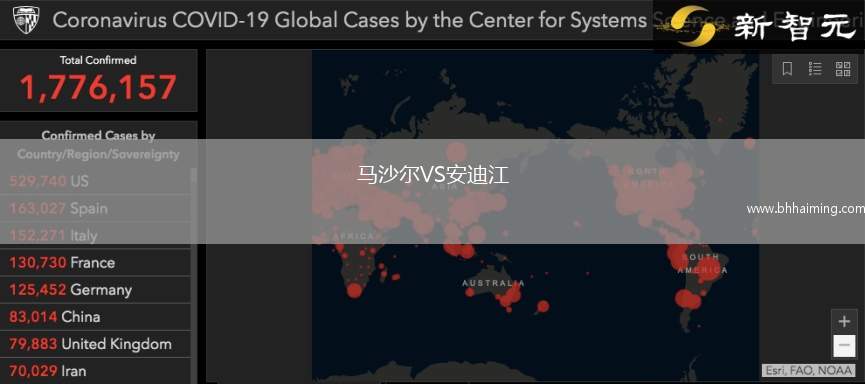 馬沙爾VS安迪江