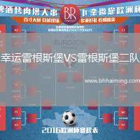 幸運雷根斯堡VS雷根斯堡二隊