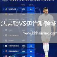 沃靈頓VS伊肯斯頓城