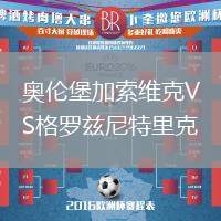 奧倫堡加索維克VS格羅茲尼特里克