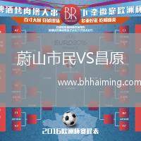 蔚山市民VS昌原