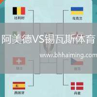 阿美德VS錫瓦斯體育