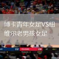 博卡青年女足VS紐維爾老男孩女足