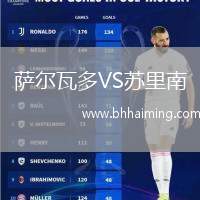 薩爾瓦多VS蘇里南