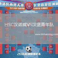 HSC漢諾威VS漢堡青年隊