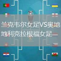 蘭克韋爾女足VS奧地利克拉根福女足
