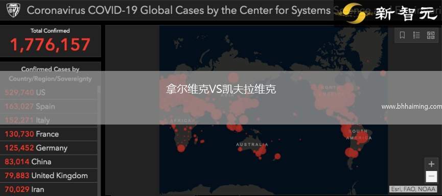 拿爾維克VS凱夫拉維克