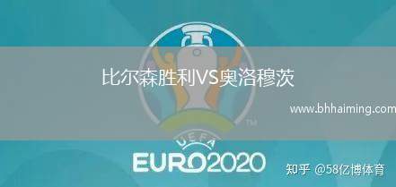 比爾森勝利VS奧洛穆茨