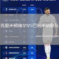 克里夫頓維爾VS巴利米納聯(lián)隊