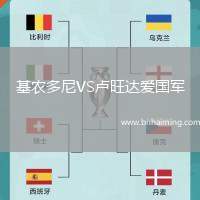 基農(nóng)多尼VS盧旺達愛國軍