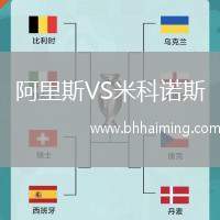 阿里斯VS米科諾斯