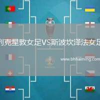 列克星敦女足VS斯波坎澤法女足