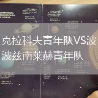 克拉科夫青年隊VS波茲南萊赫青年隊