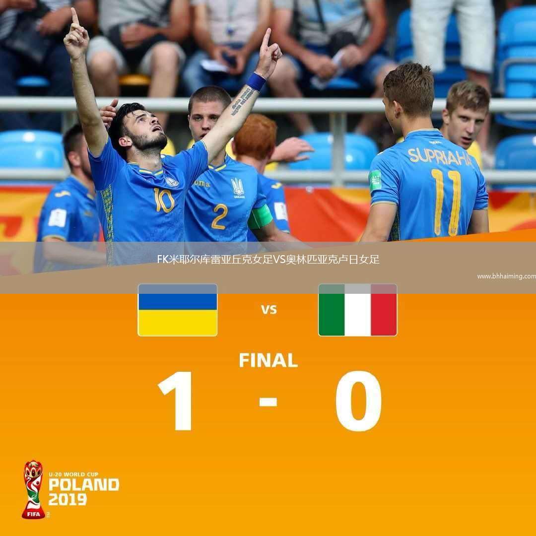 FK米耶爾庫雷亞丘克女足VS奧林匹亞克盧日女足