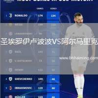 圣埃羅伊盧波波VS阿爾馬里克