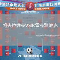 凱夫拉維克VSIR雷克雅維克