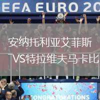 安納托利亞艾菲斯VS特拉維夫馬卡比