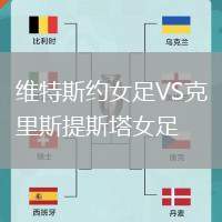 維特斯約女足VS克里斯提斯塔女足