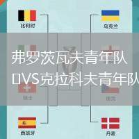 弗羅茨瓦夫青年隊VS克拉科夫青年隊