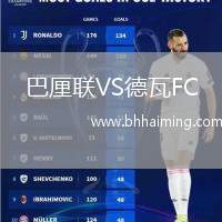 巴厘聯(lián)VS德瓦FC