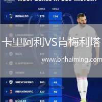 卡里阿利VS肯梅利塔