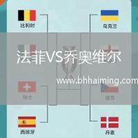 法菲VS喬奧維爾