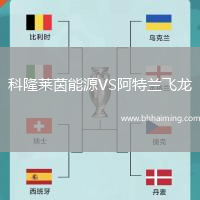 科隆萊茵能源VS阿特蘭飛龍