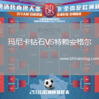 瑪尼卡鉆石VS特賴安格爾