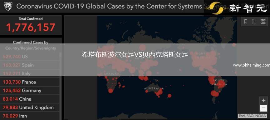 希塔布斯波爾女足VS貝西克塔斯女足