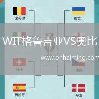 WIT格魯吉亞VS奧比