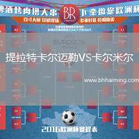 提拉特卡爾邁勒VS卡爾米爾